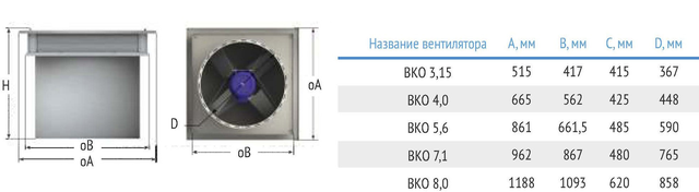 ВКО-5,6 Габаритные размеры и схема