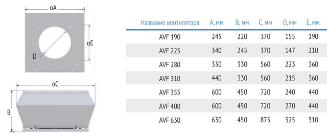 AVF-450 габаритные размеры и схема