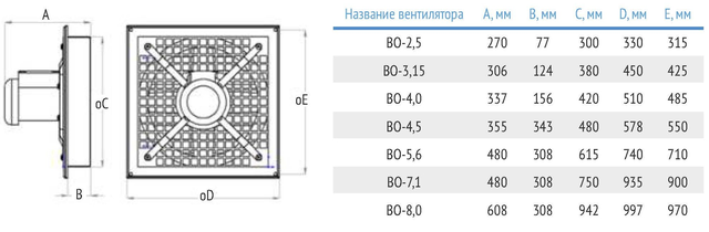 Габаритные и присоединительные размеры ВО-380-3,15