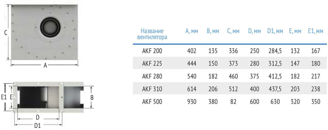 AKF-400 габаритные размеры